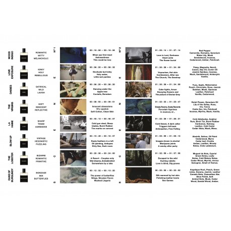 Moth and Rabbit Perfumes,   No10  -  DOLLS   50 ml